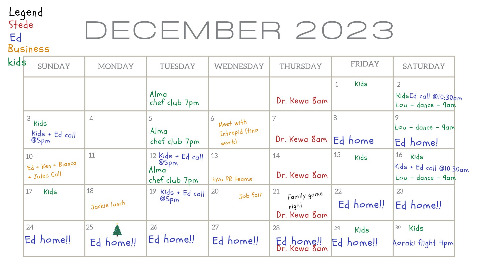 December calendar. Ed is due to visit on the 8th, and then for a week over Christmas. Lou is taking Ed: Got back safe, Alma chef club. Ed calls them twice a week. Stede is having meetings with people for the business. Seeing kewa once a week