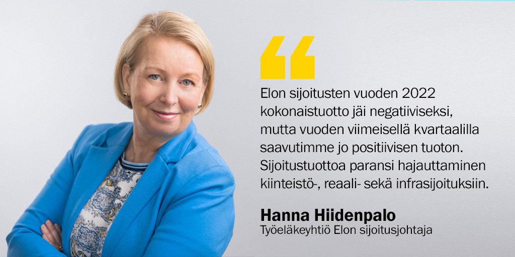 Noteeraamattomat osakesijoitukset tuottivat 20,2 % lieventäen edelleen osakesijoitusten negatiivista tulosta. Korkosuojausten ansiosta voimakkaasti nousseiden markkinakorkojen negatiivinen tulosvaikutus jäi maltilliseksi. Kiinteistösijoitusten tuotto oli 5,3 %.