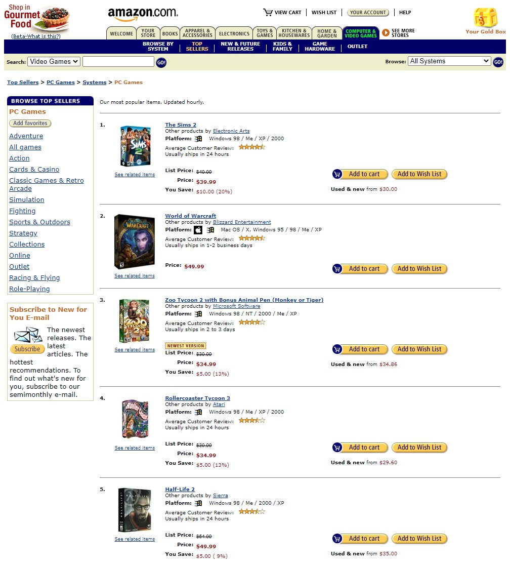 Web Design Museum On Twitter Top selling PC Games On Amazon In 2004 web-design-museum-on-twitter-top-selling-pc-games-on-amazon-in-2004