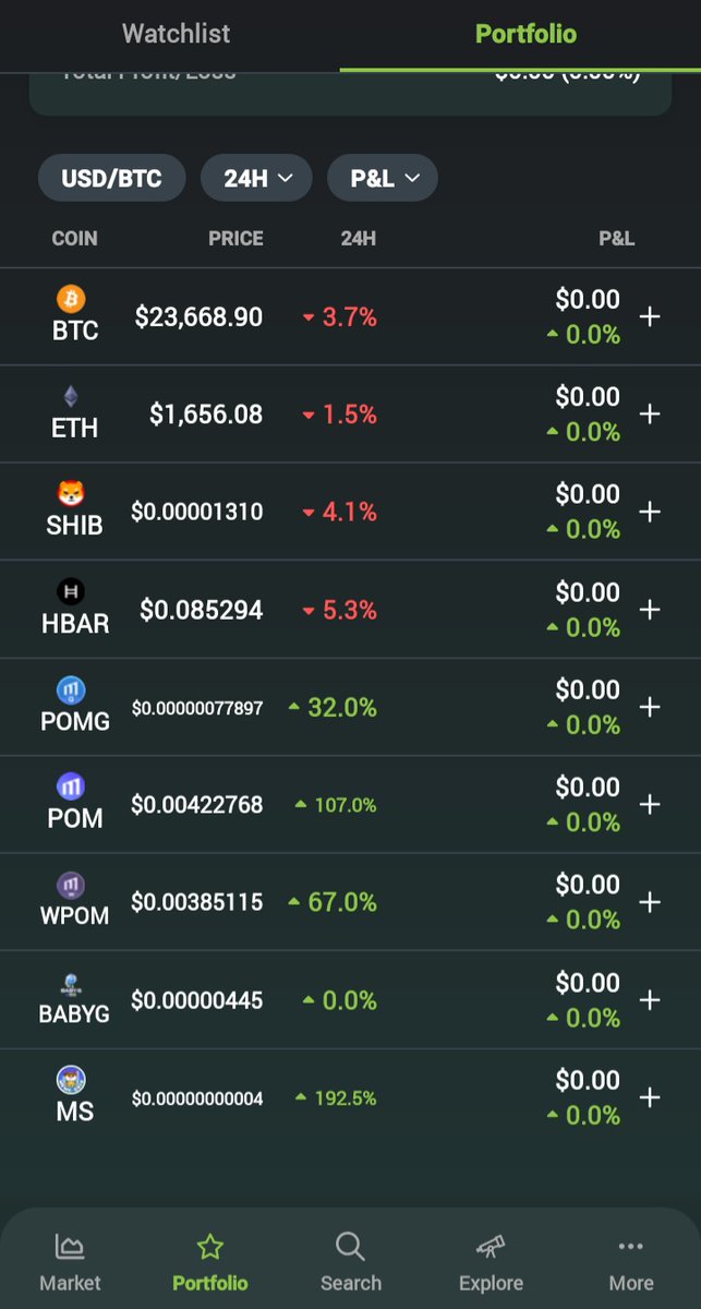 Warrior_PR_'s tweet photo. This is a very good feeling 
#ProofOfMemes LFG 🚀🚀🚀 https://t.co/XCfl5x9x1e