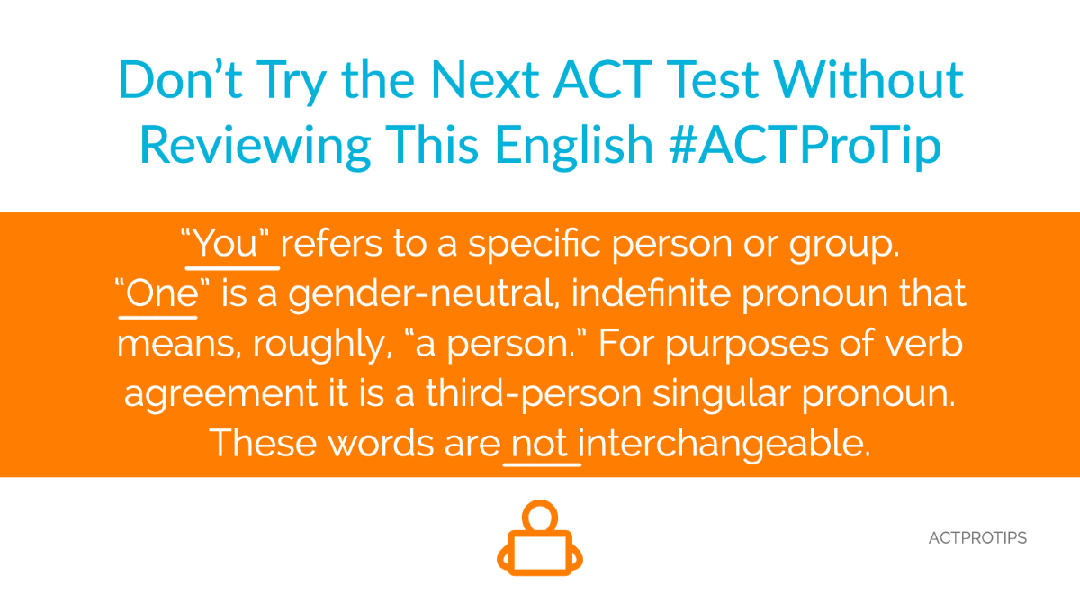 ACTProTips on Twitter "Don’t Try the Next ACT Test Without Reviewing