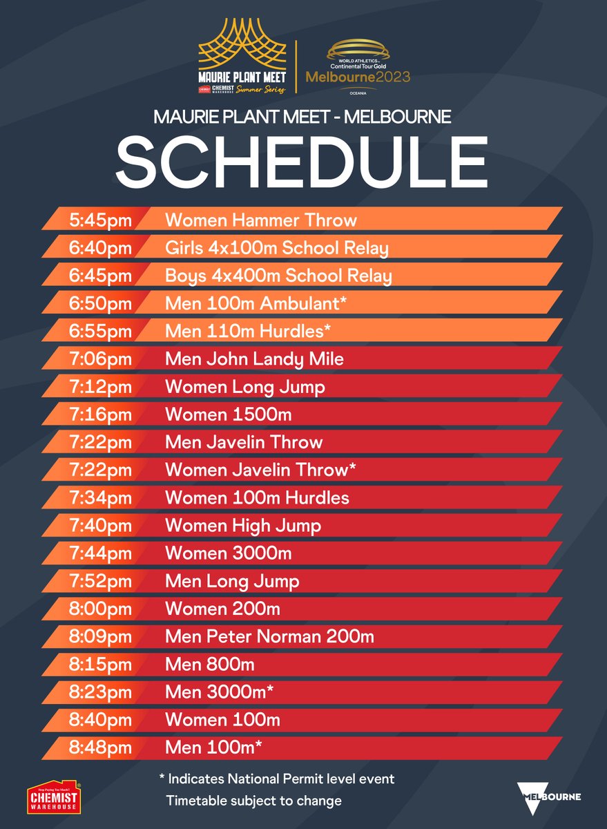 Australian Athletics tweet media