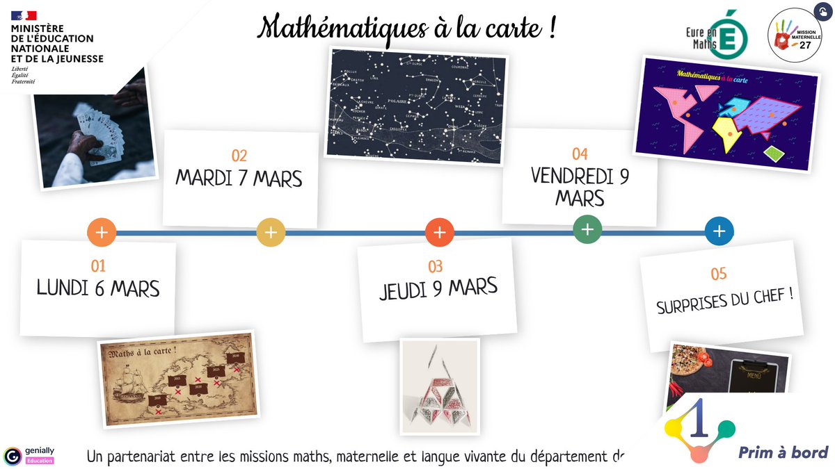 Cycles 1⃣, 2⃣ et 3⃣ | Enseigner | #Mathématiques #SDM2023

📌 La carte du restaurant « Eure en Maths », des activités pour la semaine des mathématiques

▶️ primabord.eduscol.education.fr/la-carte-du-re…

✅ Une entrée « estimation »
✅ Un plat « arts plastiques »
✅ Un dessert « cartes à jouer »