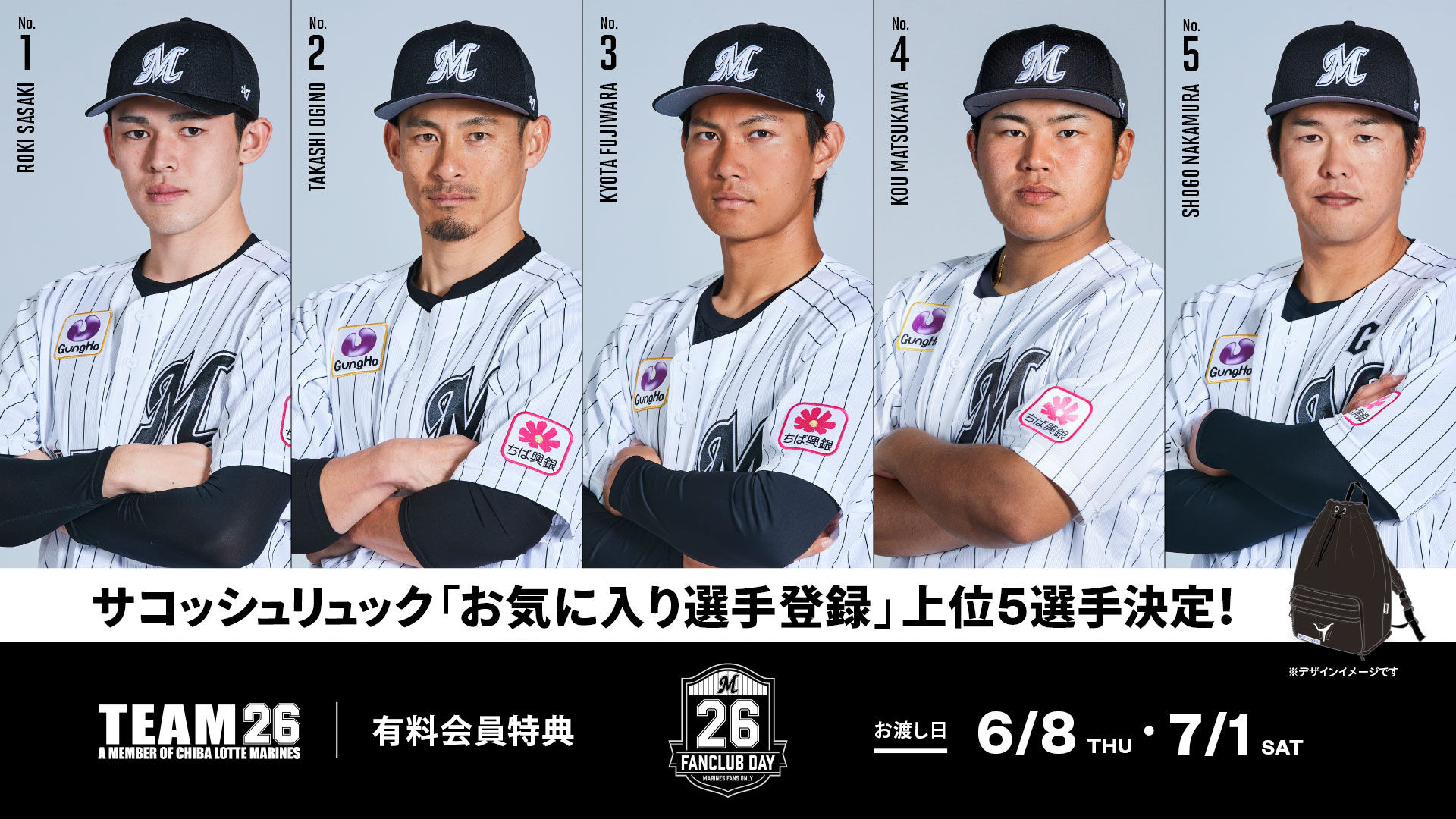 千葉ロッテマリーンズ 藤原恭大 松川虎生 オーセンティック
