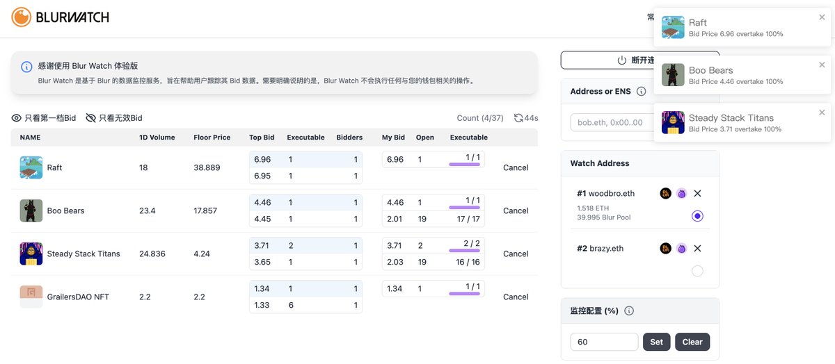 moneystorylabs's tweet photo. MoneyStory 团队开发的 BlurWatch 全新升级 🥳🥳

新版查询效率更高，响应速度更快！已支持功能：

* 多地址查询 Bid 列表
* 查询 Bid 和当前池子深度
* 筛选第一档出价和无效出价
* 设定第一档占比监控预警

抢先体验: https://t.co/2syQ1nJ0cz

#MoneyStory #Blur #BlurWatch

@blur_io @PacmanBlur https://t.co/9CCgiXx19X