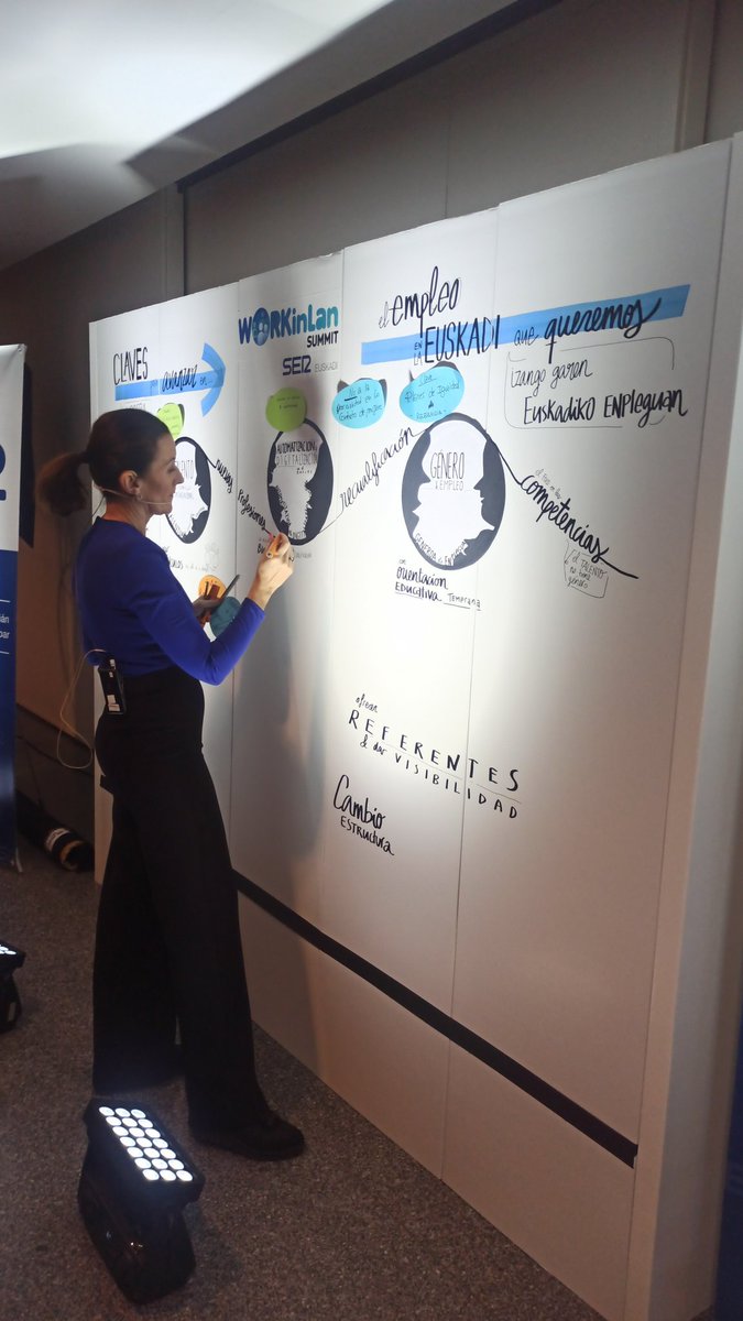 SEReuskadi's tweet photo. Primeras claves en #workafe @muxotepotolobat @workinlansummit https://t.co/sQU3mtvnE7