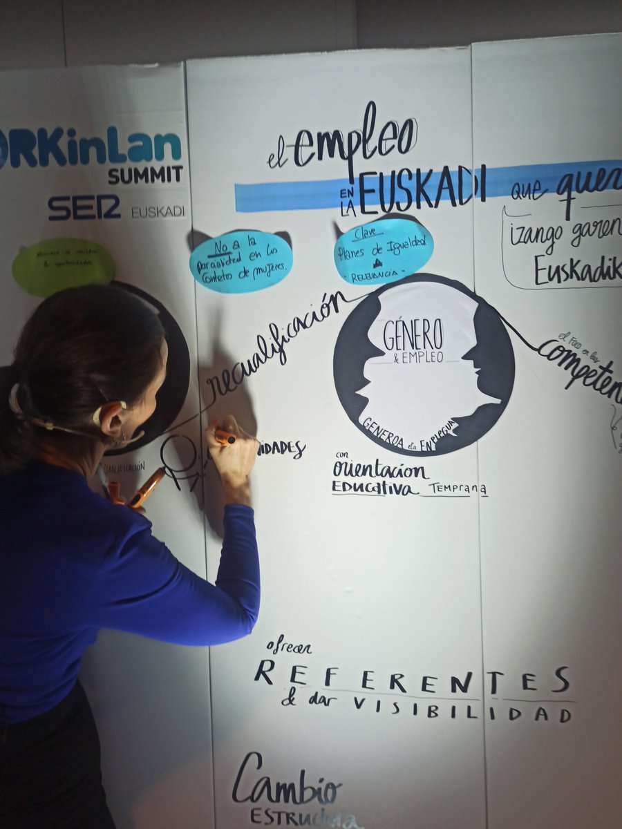 SEReuskadi's tweet photo. Primeras claves en #workafe @muxotepotolobat @workinlansummit https://t.co/sQU3mtvnE7