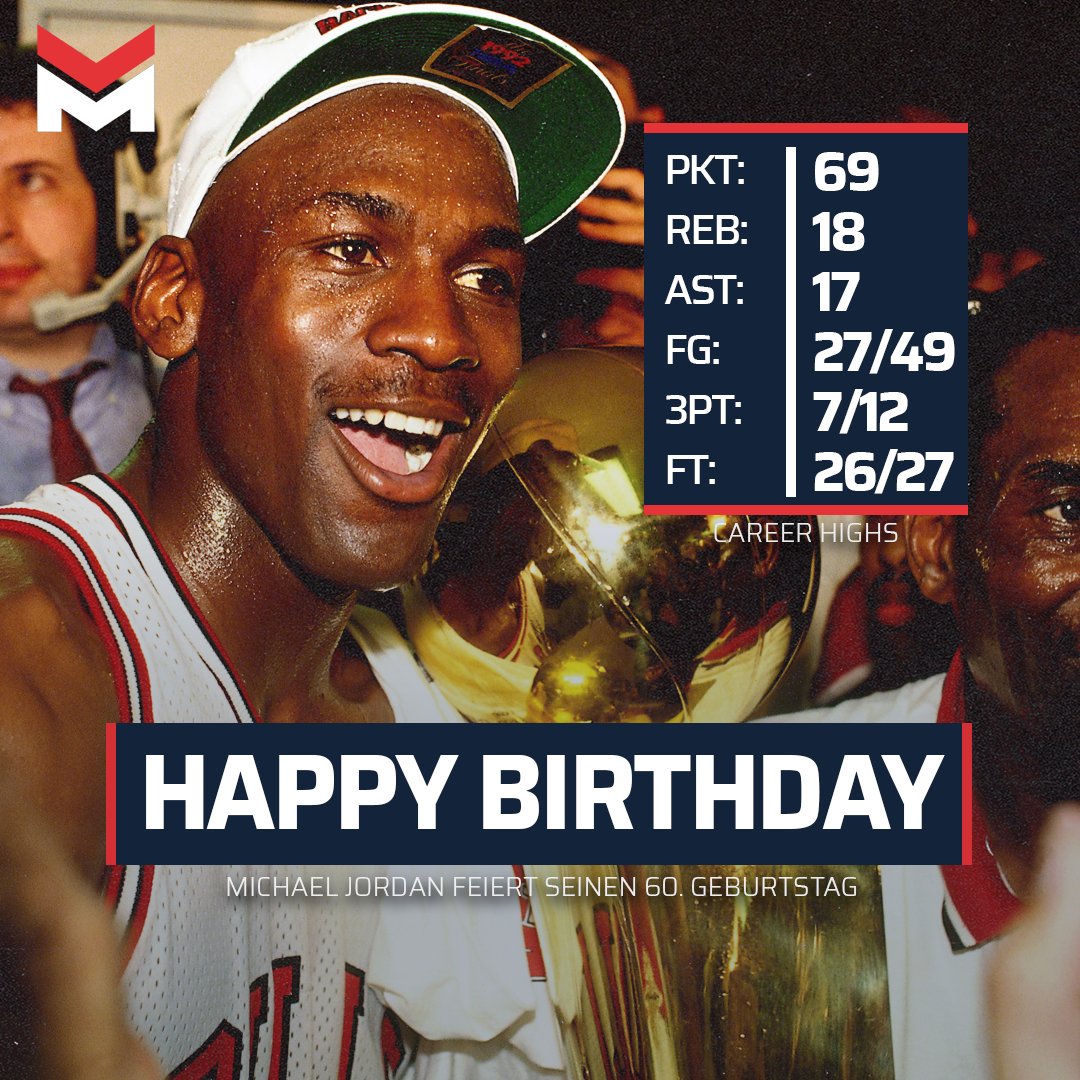 Happy Birthday Michael Jordan 