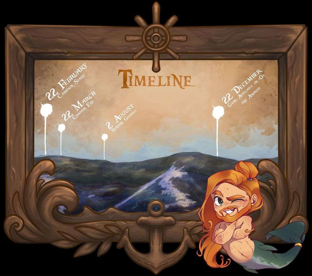 RoughWatersGame's tweet photo. 🌊TIMELINE🌊
Le programme de #RoughWaters pour 2023 est là ! Notre #Kickstarter arrive dans quelques jours, t'es prêt.e ? 🏴☠️
Here is the program for 2023 ! Our Kikckstater is about to be released, are you ready ? 🏴☠️
-> https://t.co/Ng3JyNvUI2 https://t.co/OhZbmasnCw