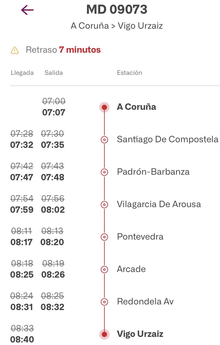Esta es la realidad ferroviaria entre Vigo y ACoruña, las mayores áreas metropolitanas de Galicia: un puedo y no quiero

👎🏻<a href="/Renfe/">Renfe</a> olvida a las personas que necesitan llegar antes de las 9.

 <a href="/Renfe/">Renfe</a> ni <a href="/Adif_es/">Adif</a> resuelven los retrasos constantes.

🆘 Necesitamos un plan de choque