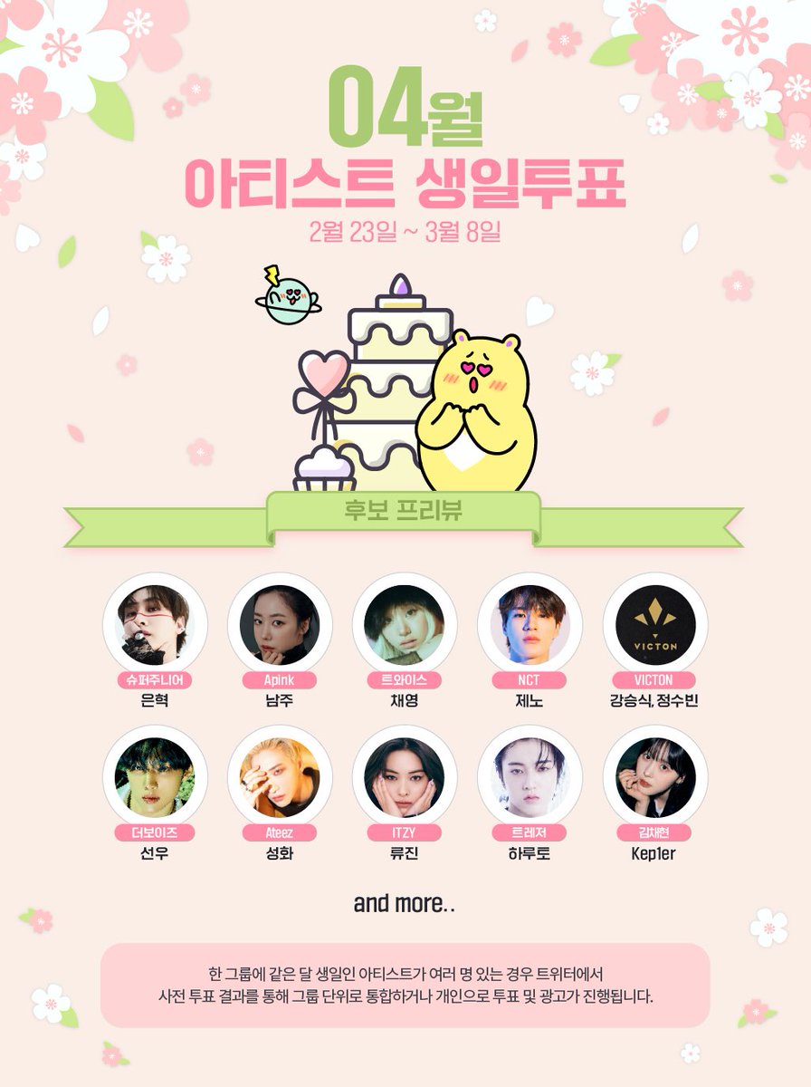 fantoo_official's tweet photo. [📢] 4월 #생일투표 Preview

⏰ D- 6❕❕
광고 시청 없이 간단하게 참여할 수 있는
#팬투 생일투표가 곧 시작됩니다!
생일투표를 위해 미리 팬잇을 장전하러 가볼까요? 🙌

⭐️개인/그룹 후보 등록은 트위터 사전투표 결과를 통해 결정되었습니다

#FANTOO #생일광고 https://t.co/8kyNjwFmJP
