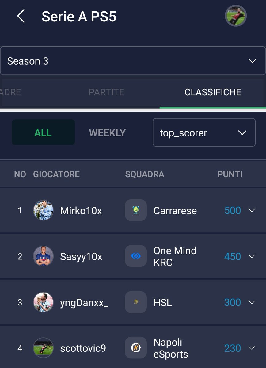 Scottoviic9 tweet media