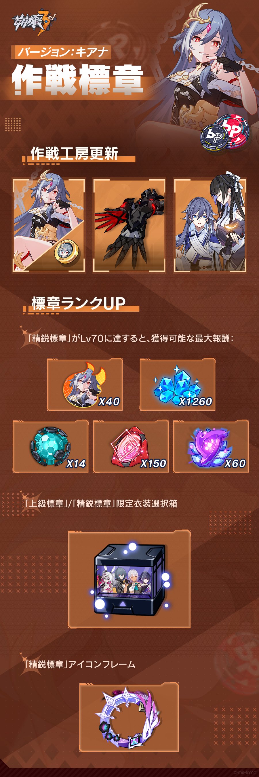 崩壊3rd公式 on X: 