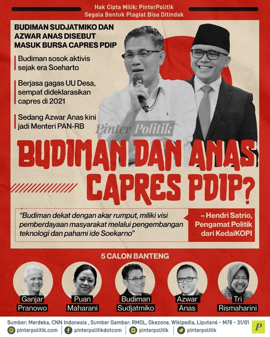 Leonita_Lestari's tweet photo. BUDIMAN NYAPRES, EMANG NGGA BOLEH...??
.
.
.

"Sebaiknya Budiman ikut Pilkada dulu deh, dia bisa ambil pelajaran bagaimana duduk di pemerintahan, tempat dimana dia gak punya pengalaman". 

Itu adalah salah satu narasi yang cukup sering muncul saat menanggapi fenomena Budiman. https://t.co/yHmGlejXBW