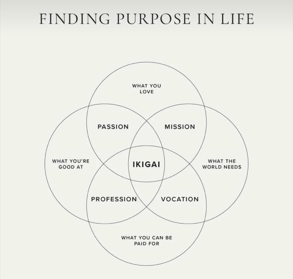 GM ☕️
Search &amp; you will find.