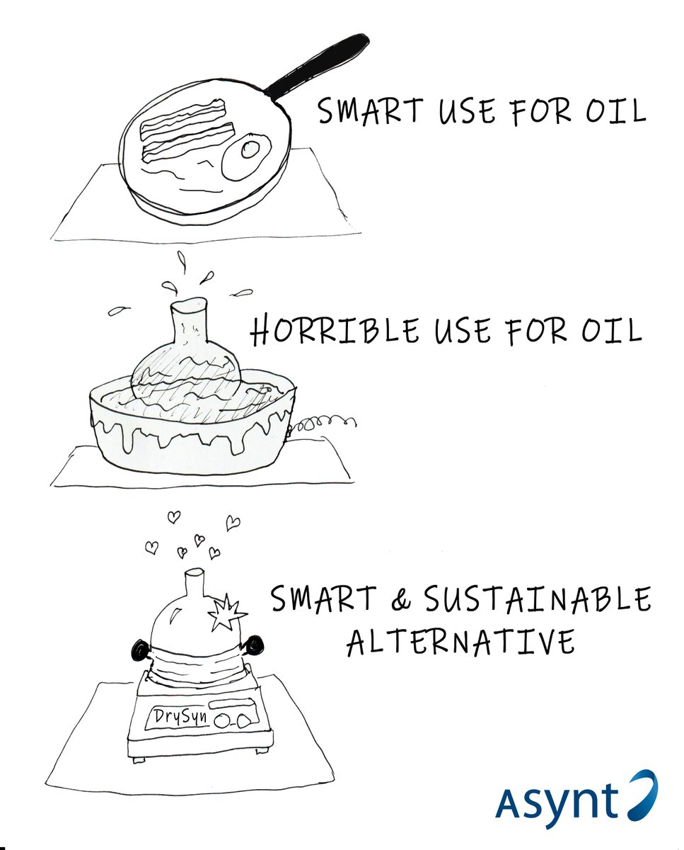 AsyntKirsty's tweet photo. DISCLAIMER: Don't use your lab oil for your fry-up! #breakfast #labsafety #sustainablechemistry
#DrySyn #chemtwitter #realtimechem @Asynt https://t.co/VUPTwWLUBY