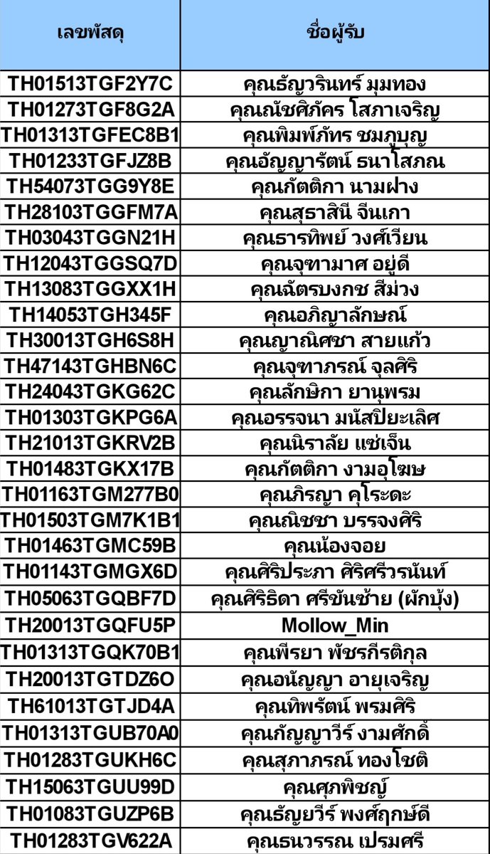 takeboohome's tweet photo. #takebootracking 17/02/23
เลขแทร็ก ล็อตจีน 11.11 + ตกหล่นล็อตที่แล้ว
ลูกค้าที่โอน+ให้ที่อยู่ ก่อน22.00เมื่อวาน แอดเนยจัดส่งเรียบร้อยค่า
หากเลขแทร็กยังไม่เข้าระบบรอประมาณ1-2วัน
เช็คพัสดุ: https://t.co/CscJio7he2
**หากได้รับข��งผิด สามารถทักแจ้งได้เลยนะคะ**
ขอบคุณมากๆ ค่า💐🫶🏻 https://t.co/vMOFwXwuMr