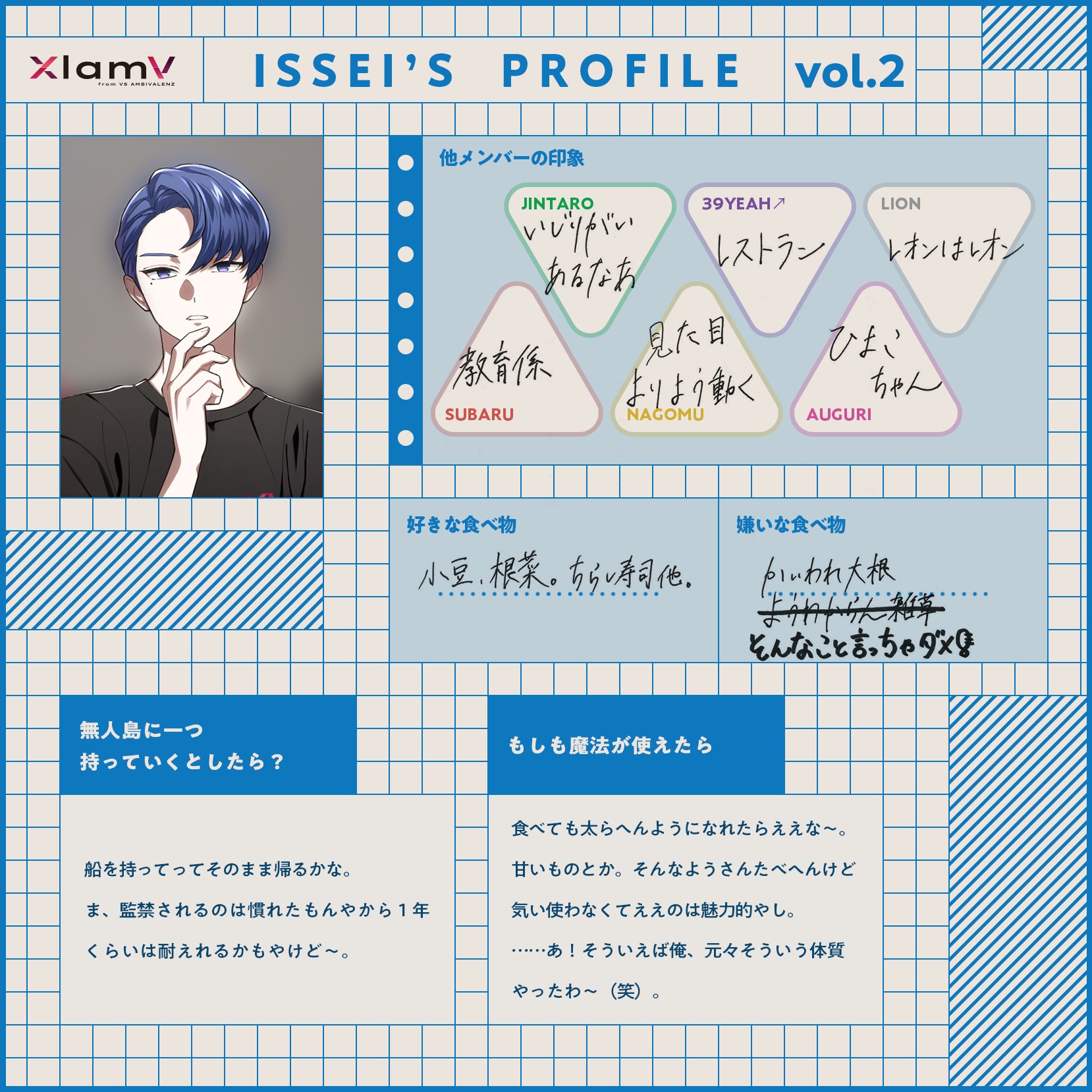 VS AMBIVALENZ(ビバレン)公式 on Twitter: