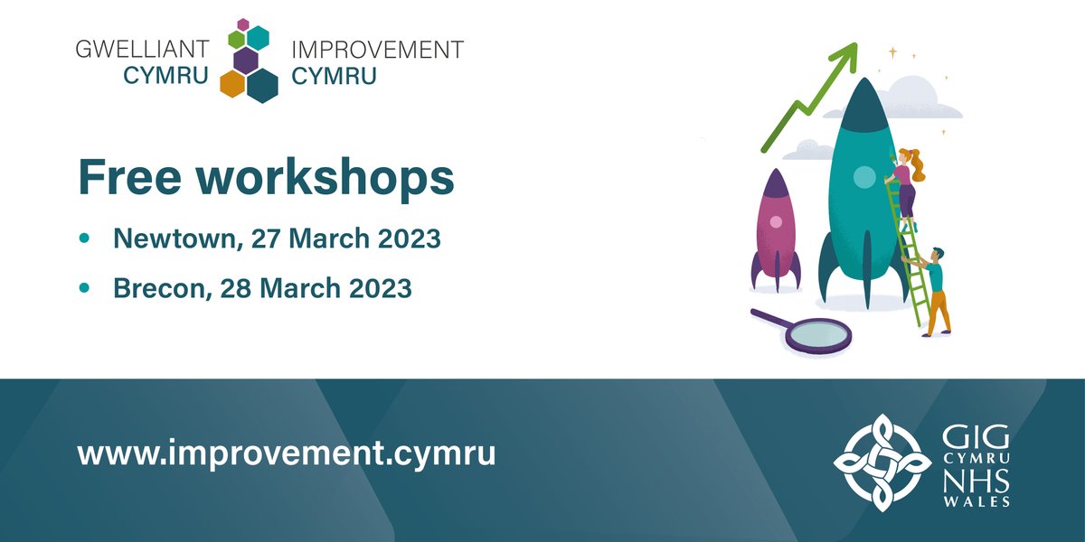 In partnership with <a href="/LdWales/">Learning Disability Wales</a> and <a href="/SocialCareWales/">Social Care Wales</a> we’re hosting free workshops on restrictive practice for people with a #LearningDisability.

✏️ Register your place for Brecon or Newtown here: forms.office.com/pages/response…