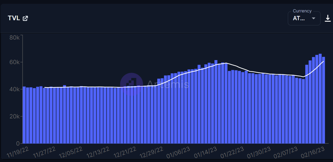 Crypto Stream tweet media