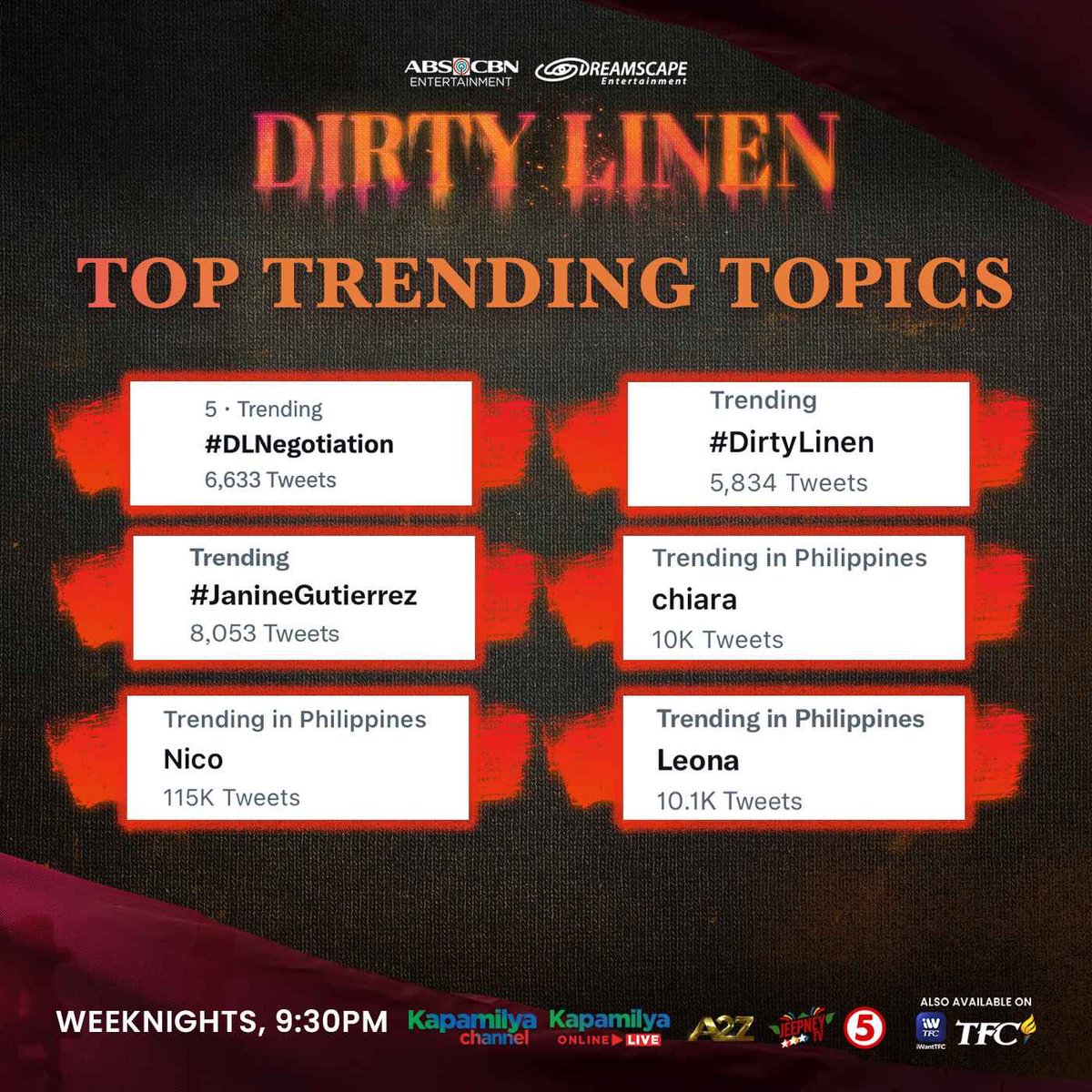 ABSCBNC0RP's tweet photo. Maraming Salamat sa pagpapa-trend at suporta sa #DLNegotiation kagabi! 🔥

#DirtyLinen gabi-gabi, 9:30PM sa Kapamilya Channel, Kapamilya Online Live, A2Z, Jeepney TV at TV5! Mapapanood rin ito sa iWantTFC at TFC! https://t.co/FK7TkilE97