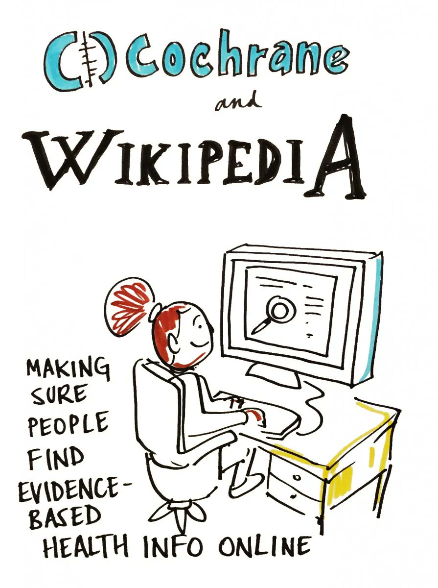 CochraneLibrary's tweet image. 💜 @cochranecollab and @wikipedia are working together to improve the quality & reliability of human health-related articles that people are accessing online.
🤓 Learn more here and get involved: buff.ly/40UHgp9
#CochraneWiki @JennyDOttawa