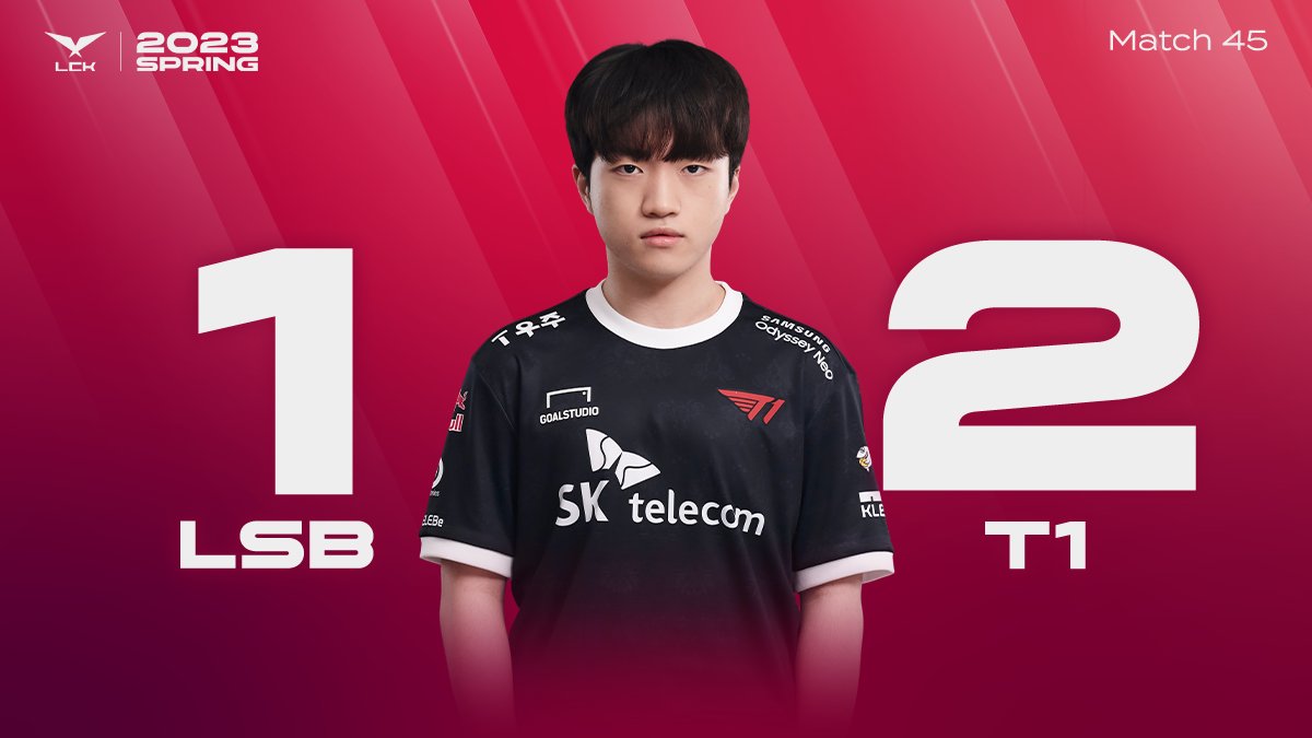 LCK's tweet image. .@T1LoL lock down the win over LSB! #LCK