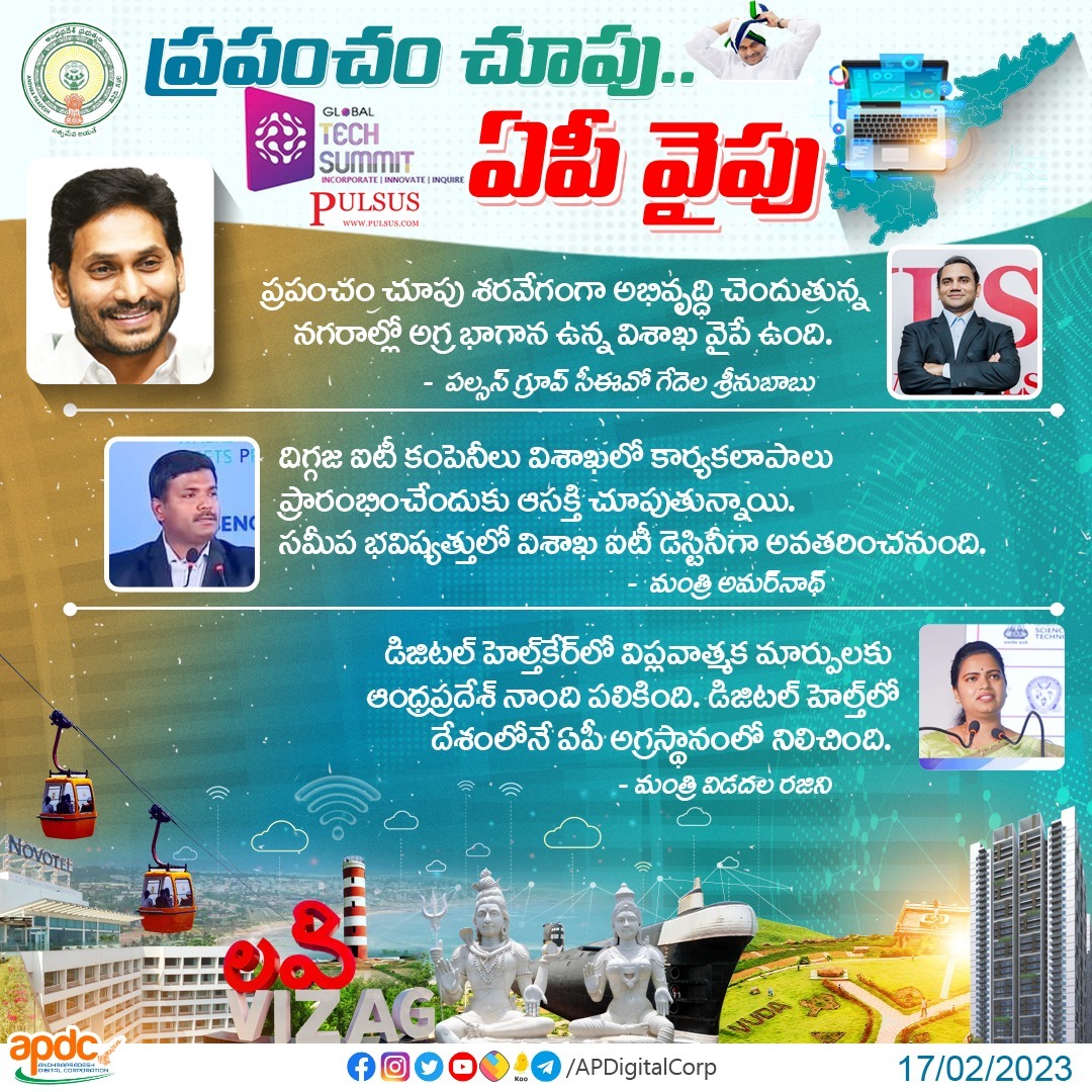 apdigitalcorp's tweet image. విశాఖ వేదికగా గ్లోబల్ టెక్ సమ్మిట్ ప్రారంభం.. రాష్ట్ర ప్రభుత్వం, పల్సస్ గ్రూప్ ఆధ్వర్యంలో నిర్వహణ. జీ-20 దేశాలతో పాటు వివిధ దేశాలకు చెందిన 300 కంపెనీల ప్రతినిధులు హాజరు. 

#CMYSJagan #BuildAP #InvestInAP #Visakhapatnam #AdvantageAP #APDC
