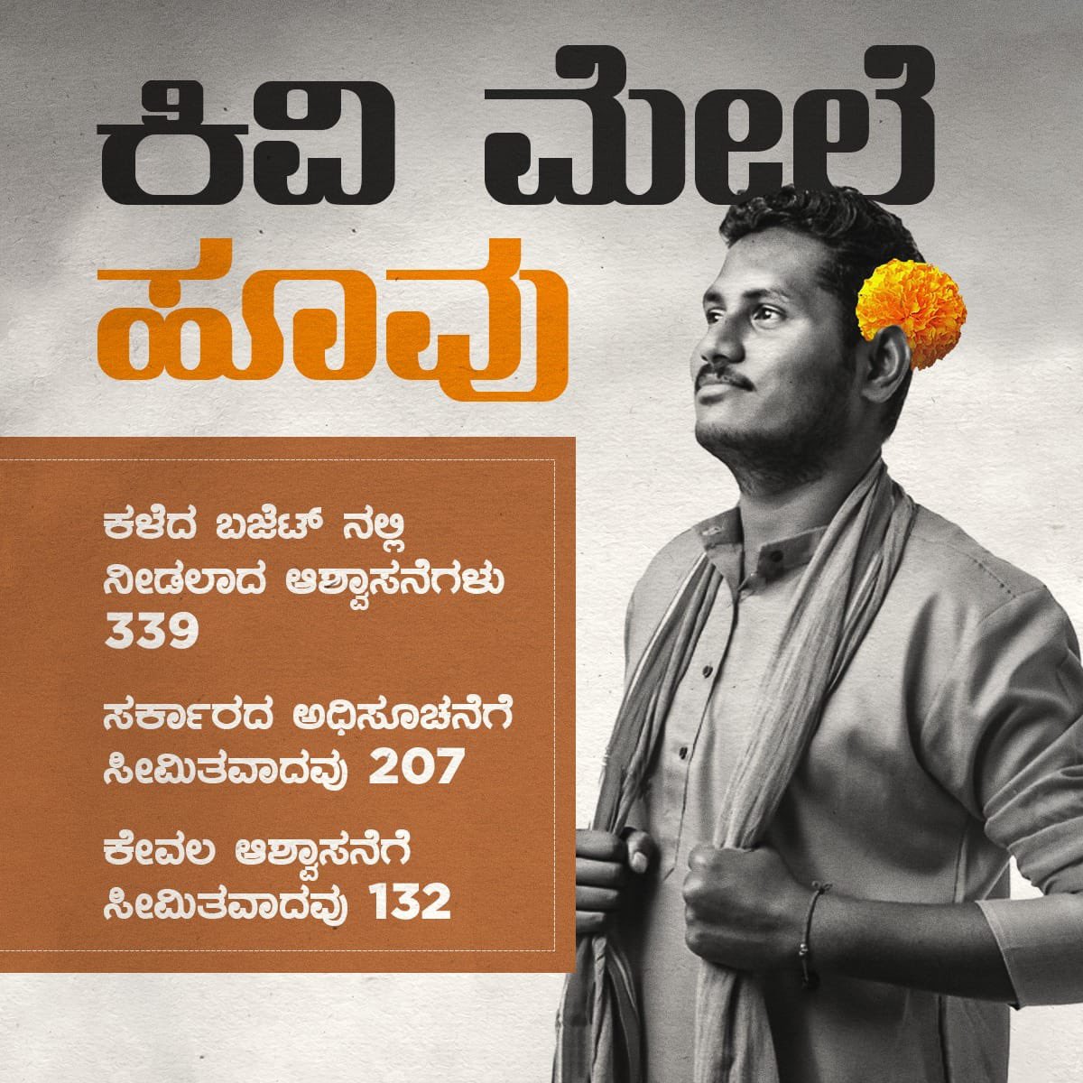 ChaitraKothark2's tweet photo. @BSBommai ji's previous budget fate should be analysed. 
◆Assurances given in the last budget - 339
◆Limited to notification only – 207 ◆Remaining assurance Still- 132 

People are fooled by this Budget 
#KiviMeleHoova

@MohanPrakashINC
@NeerajDangiINC
@DKShivakumar https://t.co/xyaQ982gZ2