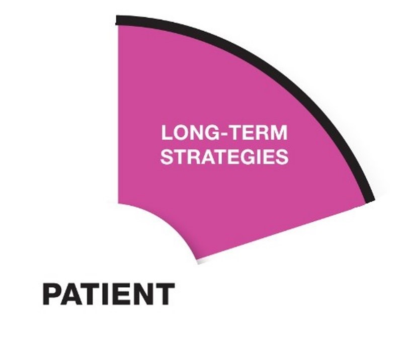 BACPR (@bacpr) on Twitter photo 2023-02-17 10:27:20 Very importantly agreeing long term goals and empowering patients to continue to pursue a healthy lifestyle are key outcome drivers for CPRPs . Big shout out to all #bacpr instructors who deliver long term exercise programmes in the community. #cardiacrehab #CRWeek2023 Very importantly agreeing long term goals and empowering patients to continue to pursue a healthy lifestyle are key outcome drivers for CPRPs . Big shout out to all #bacpr instructors who deliver long term exercise programmes in the community. #cardiacrehab #CRWeek2023