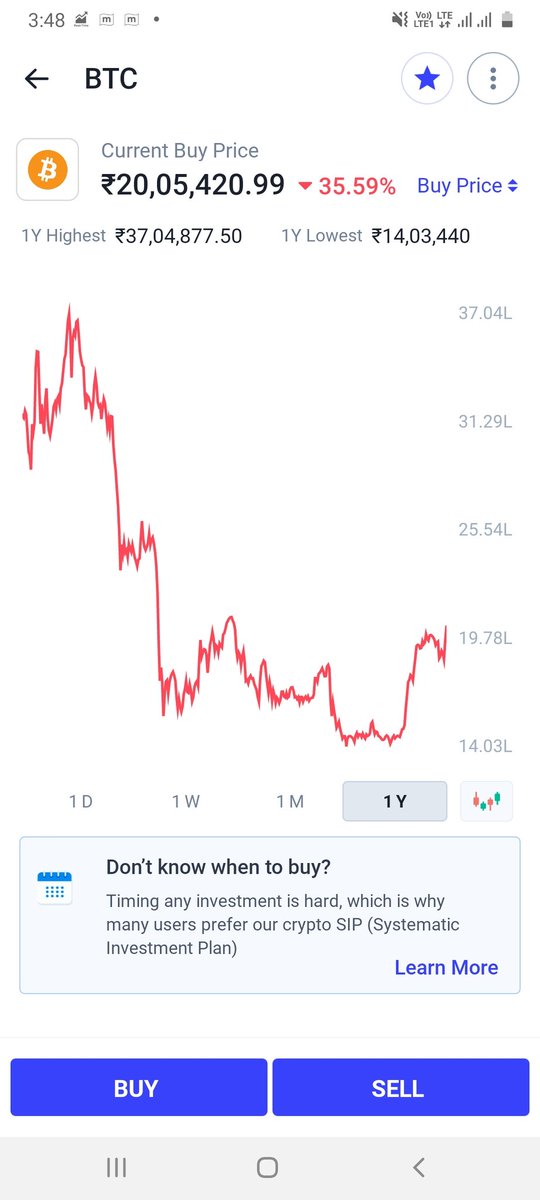 Arwaa lone tweet media