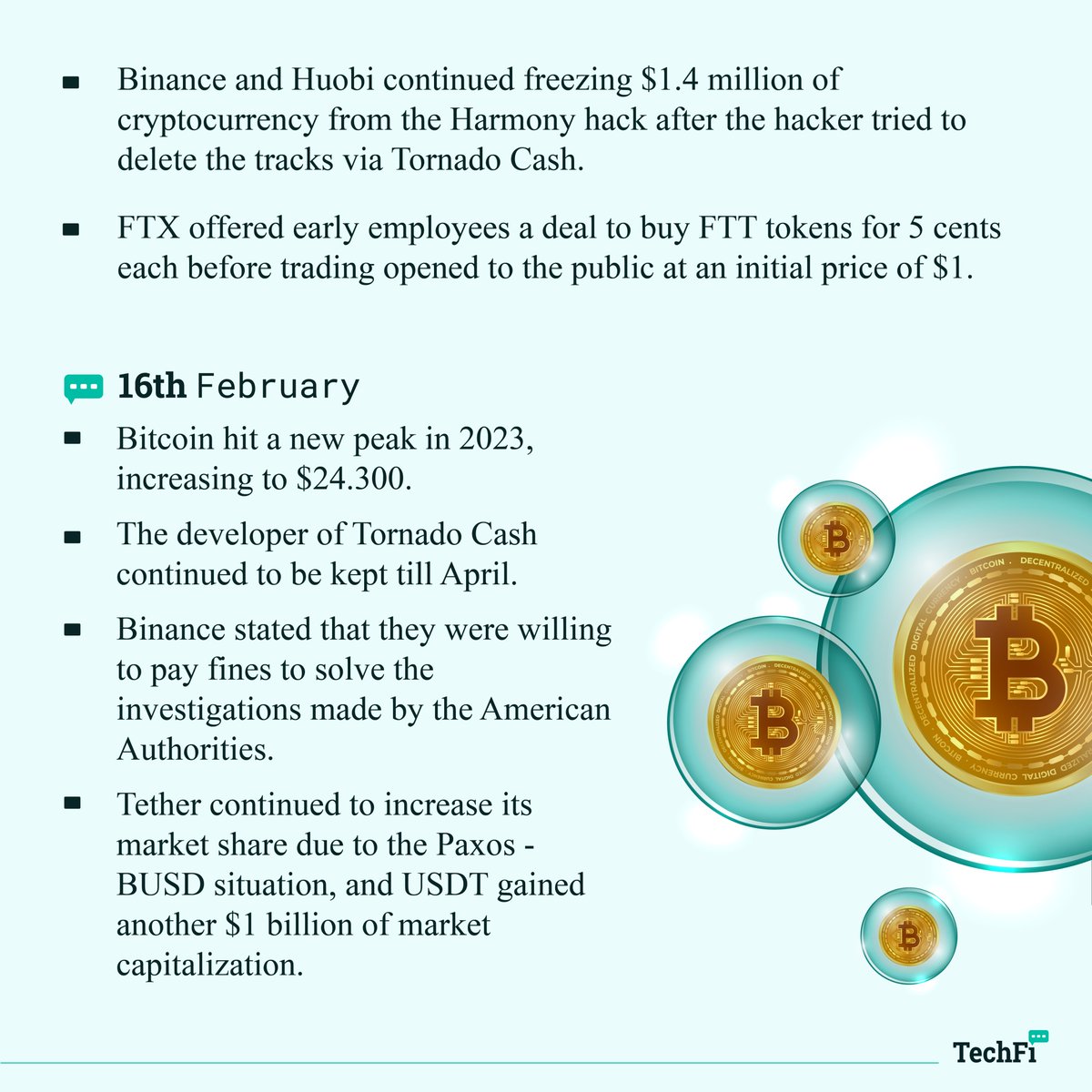Techfi_Info's tweet image. 📌 During the third week of February 2023, there has been much tech and market news about the crypto industry.

For example, news from Paxos and Binance:

📍 Let’s keep up-to-date with the latest news with TechFi in this week’s Tech News!

#techfi #blockchain #crypto #news