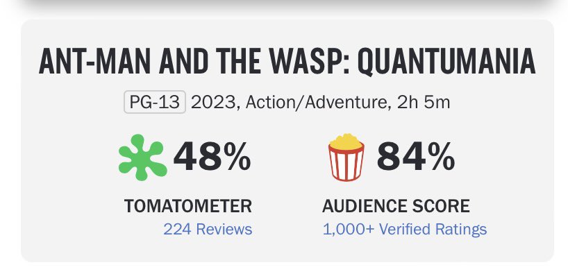 AndyBell____'s tweet photo. #AntManAndTheWaspQuantumania

84% Audience score. That’s what matters. https://t.co/zTB0eBTiNP