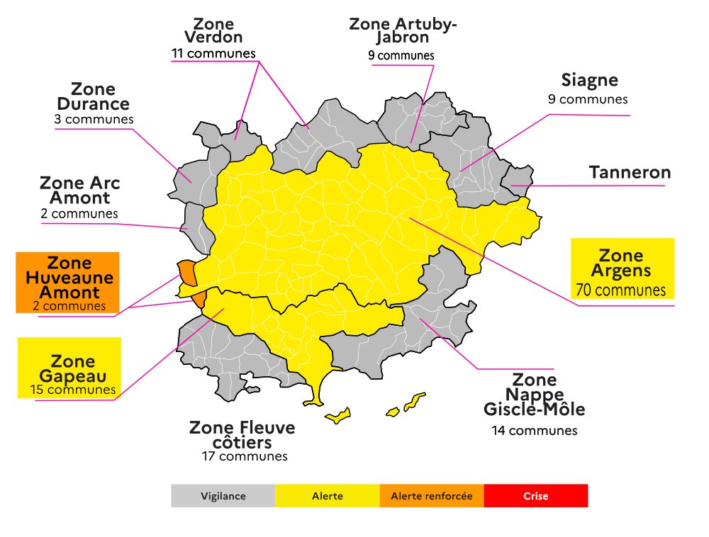Prefet83's tweet photo. #Sécheresse | ⚠️ Manque de pluie dans le #Var, le préfet annonce les 1ères mesures :
🟠 2 communes en ALERTE RENFORCÉE
🟡 85 communes en ALERTE 
⚪️ 66 communes en VIGILANCE  
ℹ Les restrictions de l'usage de l'eau 👉https://t.co/85KXNHjEr3 https://t.co/vje6hFE9h1