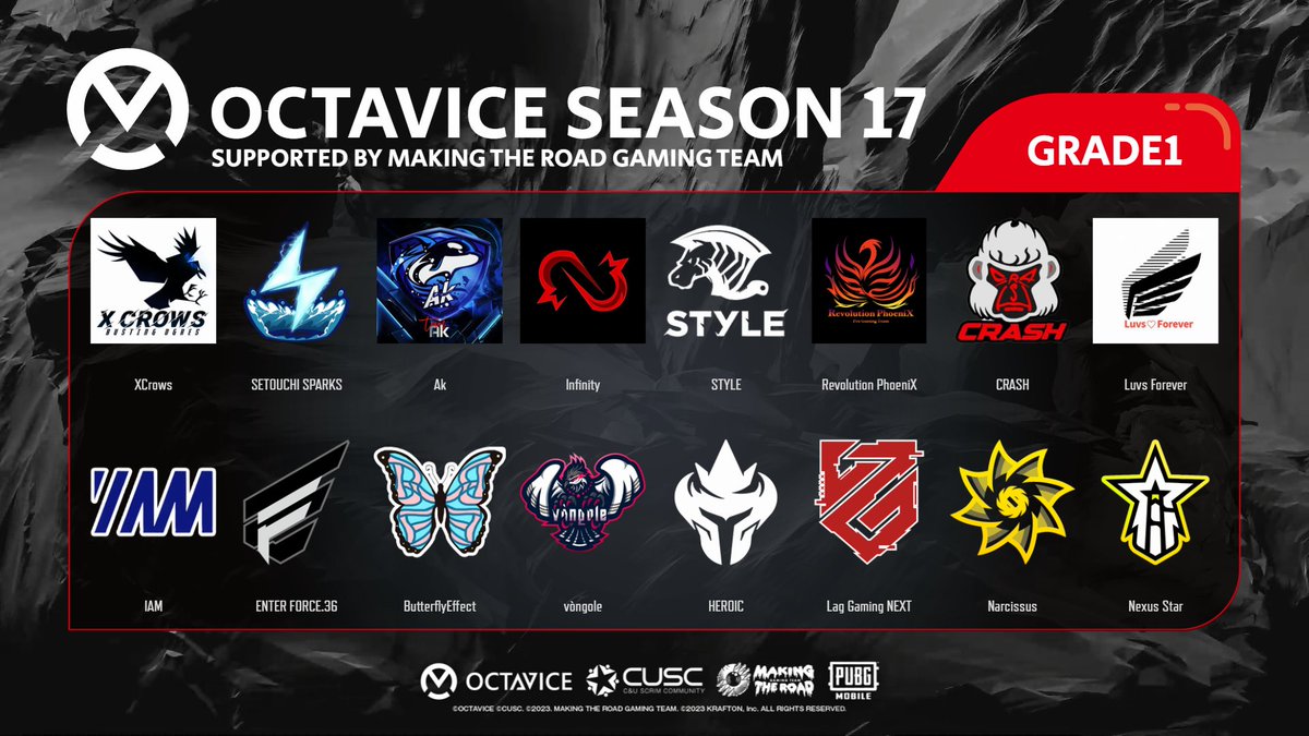 PubgmOCTAVICE's tweet photo. [ OCTAVICE ]
Season17 Day4
Streaming

G1
https://t.co/NdjCdroST9
実況：さくやきん @4y_u

G2
https://t.co/aOqk4VU94K
実況：AVEL @7Ov__q

21:00 start

いよいよ最終日！
優勝はどのチームに！
どうぞお楽しみに！

#OCTAVICE 
#PUBGMOBILE 
@MTR_GAMING_ESP https://t.co/Wnkc3gUOFX