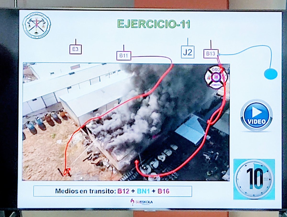 Metodología GOM I en Mando y Control en intervenciones. Con ilusión de que en Bomberos de Marbella seamos capaces de implementar esta potentísima herramienta.
