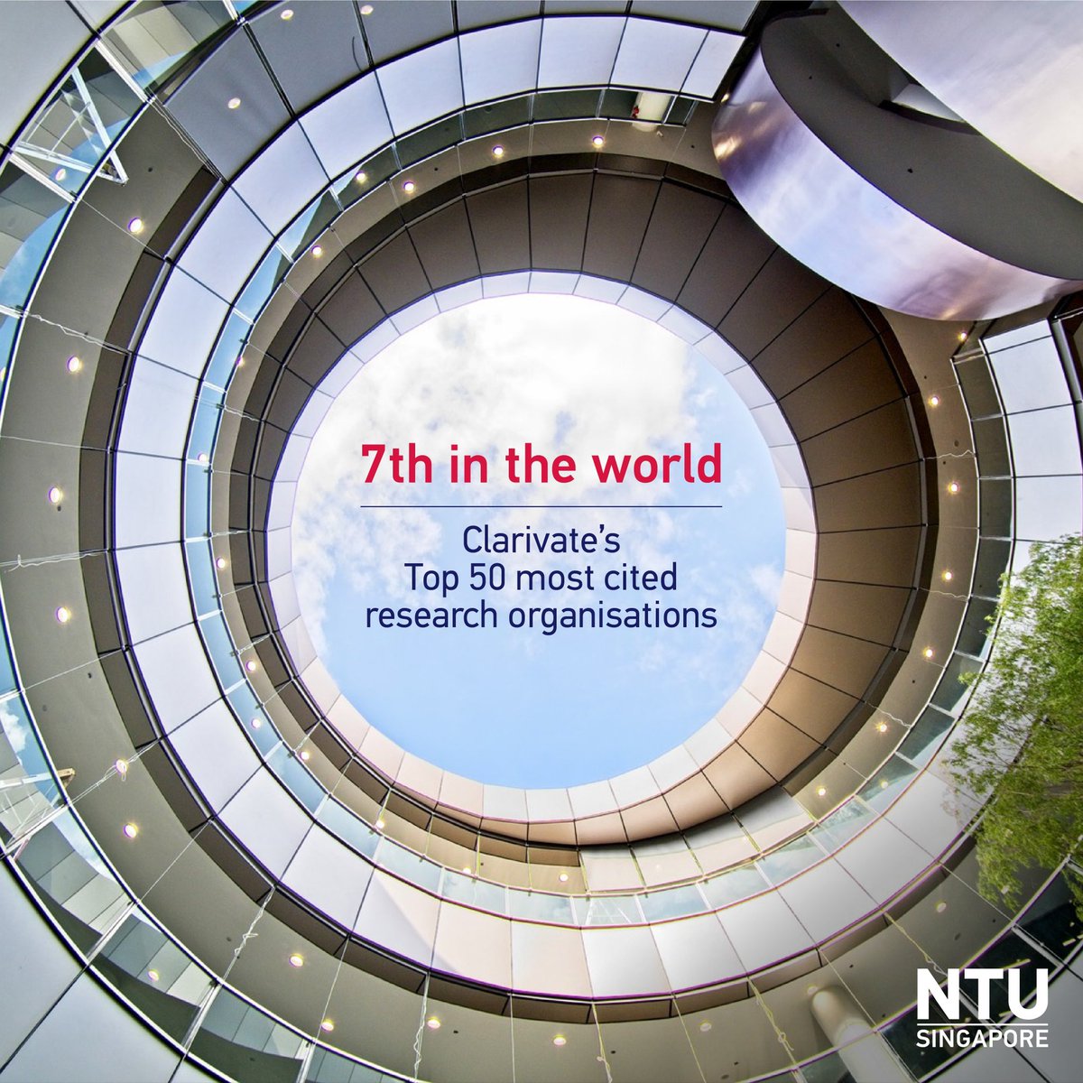 #NTUsg ranks first in Singapore and among the top 10 most cited research organisations globally by @ClarivateIP’s #Top100Innovators in the world. bit.ly/top50mostcited…

#NTUsgResearch