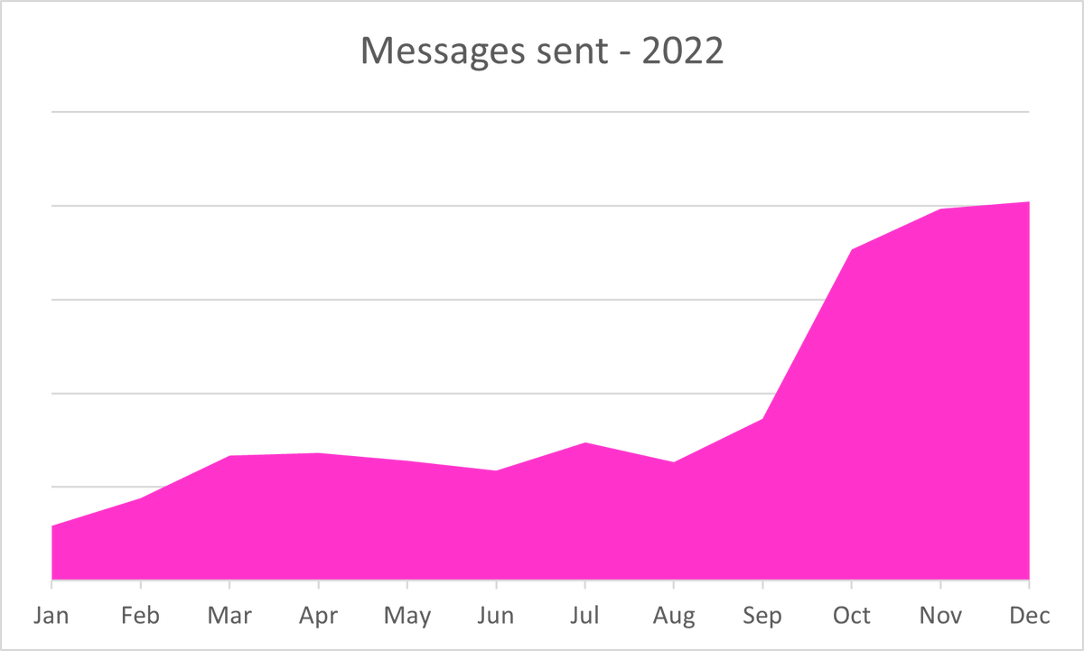 Zipabout tweet media