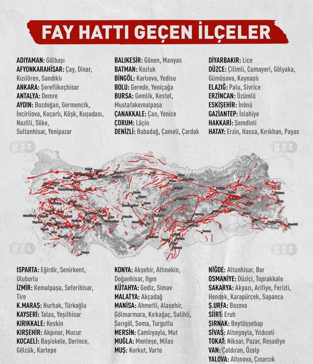 hibrahimpolat's tweet photo. Bu faylar hep oradaydı, yeni oluşmadılar. Zaman zaman form değiştirip birbirlerini itip çektiler. Bu kısmı tamam‼️

Analiz, sentez, bilgi notu, brief, tamam yetti‼️ 

Şimdi ilk olarak 40-60 bin arası riskli yapıyı kaderine terk etmeden ivedilikle çözüm yolu bulmada. Yolu var⏳ https://t.co/FtEd39MHd6