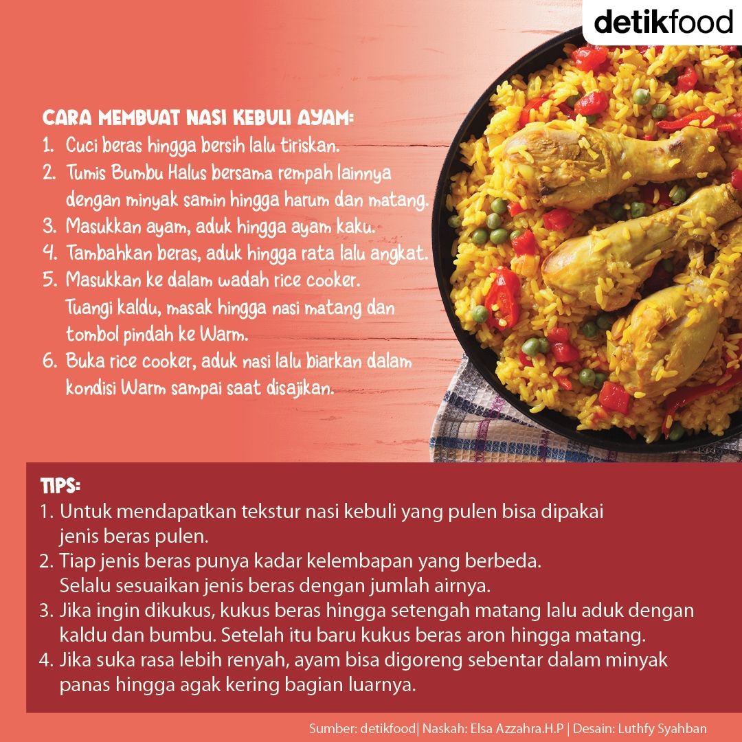 jakarta_food's tweet photo. detikfood: Kamu pecinta nasi kebuli? Ini resep yang bisa kamu tiru di rumah😉
Nasi kebuli umumnya dimasak bersama daging kambing muda atau daging sapi. Tetapi jika dimasak dengan ayam rasanya tetap lezat lho.
#resepmasakan #nasikebuli #kulin… https://t.co/oa4yn2MJfN