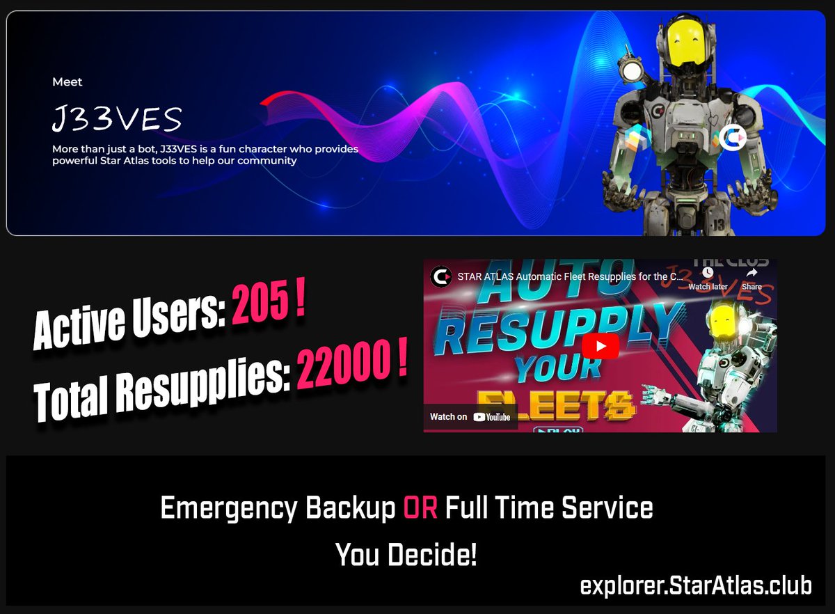 🤖Milestone Reached! Over 200 active users of my Automatic Fleet Resupply Service!😍

Check it Out:
explorer.staratlas.club/j33ves