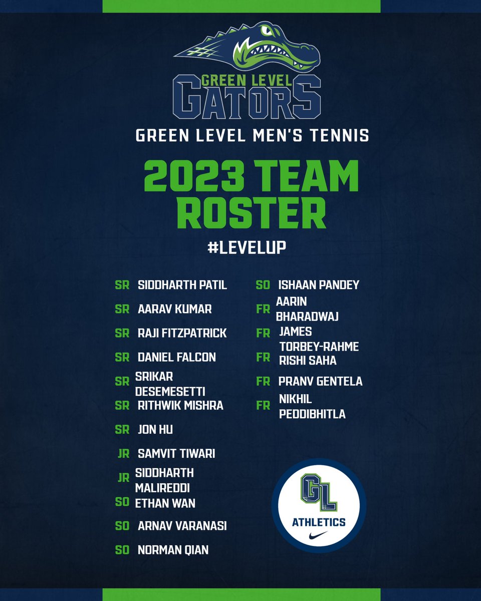 📢📢 2023 Green Level Men’s Tennis roster.  Thank you to all those who competed during the tryout process.