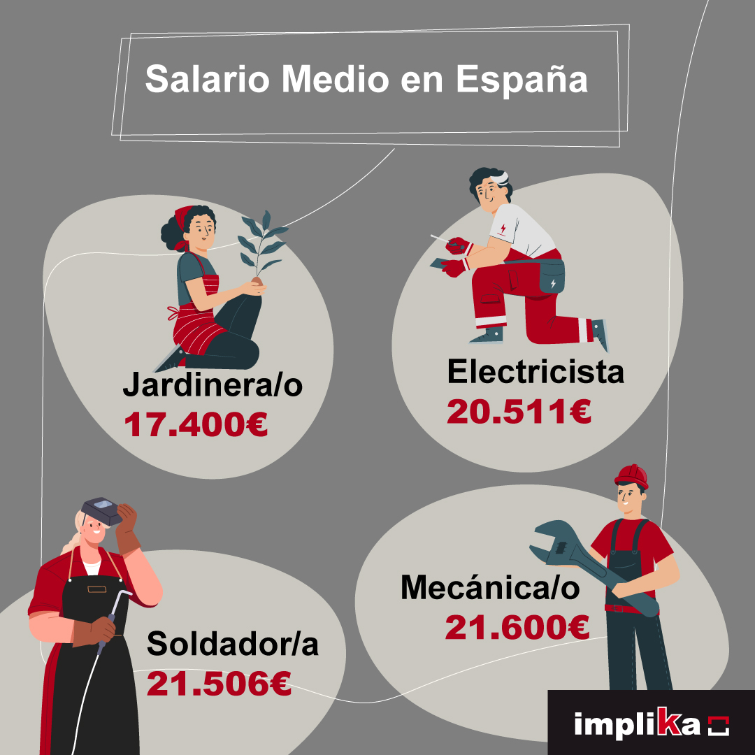 Implika Formación tweet media