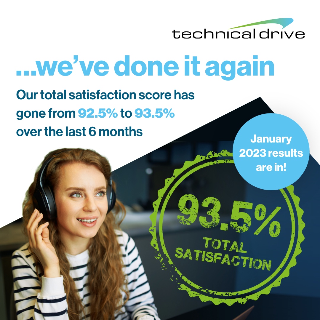 TechnicalDrive_'s tweet photo. Our Customer Satisfaction Survey has been running for 10 YEARS! ๐ We are thrilled with our total satisfaction score, yet plan to even better our services.๐ปโซ https://t.co/BDzpdgk49J
#FebruaryFeedbackMonth #ThankYou #TechnicalDrive #ITSupport #CustomerSatisfaction https://t.co/cEYXx05rwi