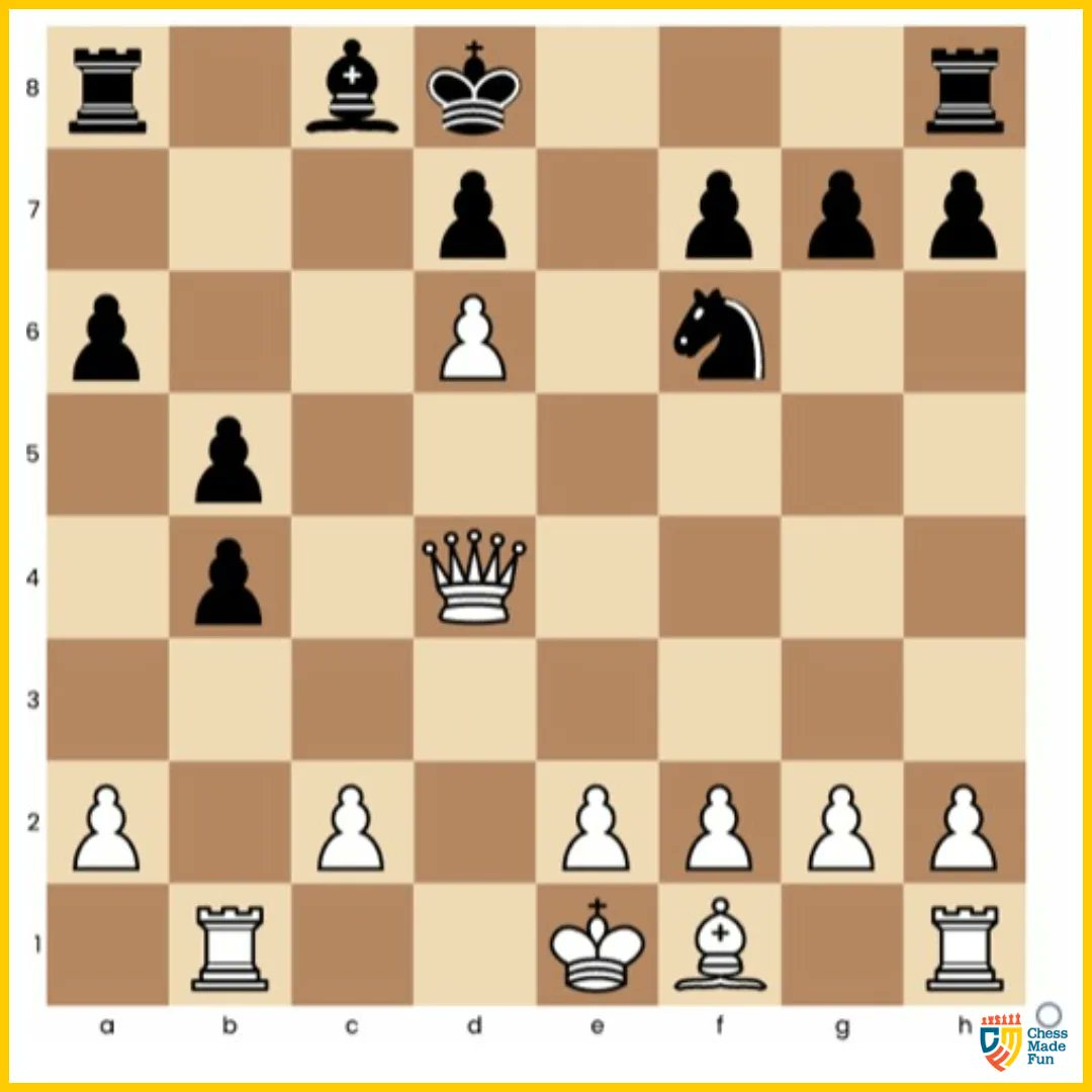 ChessMadeFun's tweet photo. White to move. I missed White's previous move, that makes a tremendous threat, and cost myself a perfect game. Black's collapse is immediate, whether he believes it, or not. White to move, mate in 5.
#FridayFunday #challengeday #challengepuzzleday #ChessMadeFun #chess https://t.co/q1Sm2hGyN4