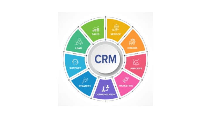 gadgetarq's tweet image. Best CRM software to grow your business! gadgetarq.com/software/best-… #accounting_software #best_crm_software #best_crm_software_2022 #best_crm_software_2023 #best_crm_software_for_small_business #best_customer_management_software #best_free_crm_software #crm_software #crm_softw...