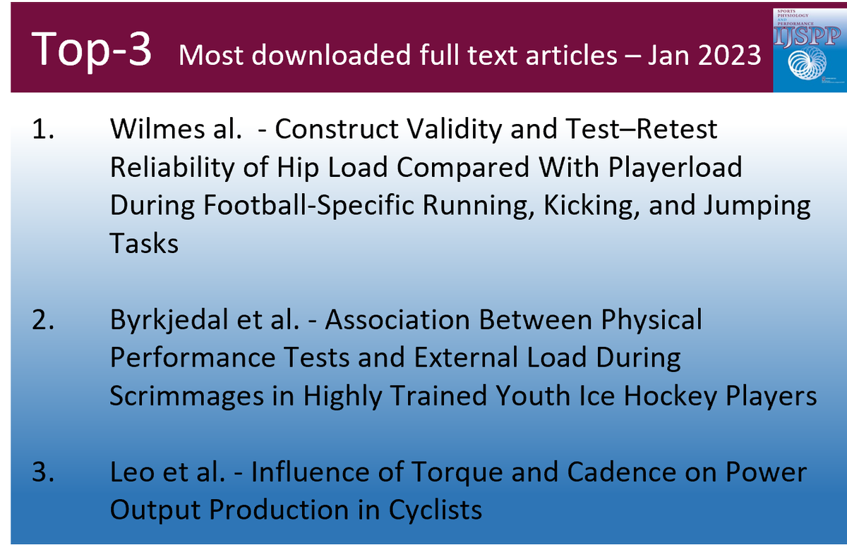IJSPPjournal's tweet photo. Top 3 - Most downloaded original full-text articles or brief reports in Jan 2023

1. Wilmes et al. 
https://t.co/EaR68bxzRa

2. Byrkjedal et al. 
https://t.co/WDa3ZQFVnI

3. Leo et al. 
https://t.co/SSn6yhEgMP

@byrkjedal @KolbjrnLindberg @peter__leo @inigomujika_en @ErikWilmes https://t.co/WxghNqtF5s