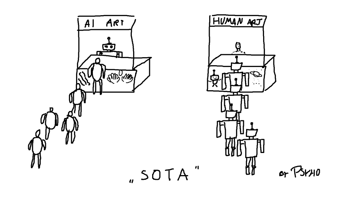 FakePsyho's tweet photo. Humans and non-humans, I present you my magnum opus:

"State of the Art"
created using traditional methods (paint) https://t.co/lO8As2zyYw