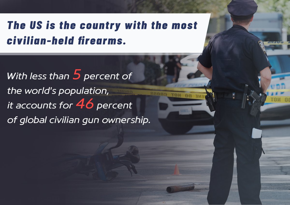 People's Daily app on Twitter "Posters One gunshot after another has