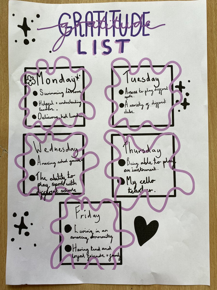 msjbuzz's tweet photo. A week’s daily gratitude practice, beautifully illustrated by one of our Year 6s. 

#wellbeing #gratitude #prepschool #Year6 https://t.co/hz4ObCIluC